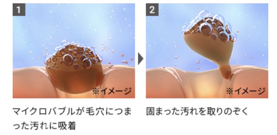 図2