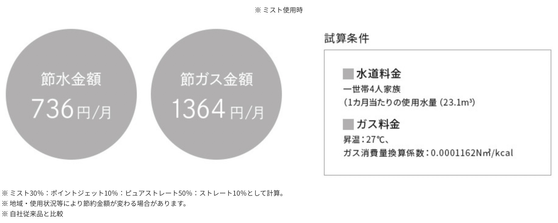 図5